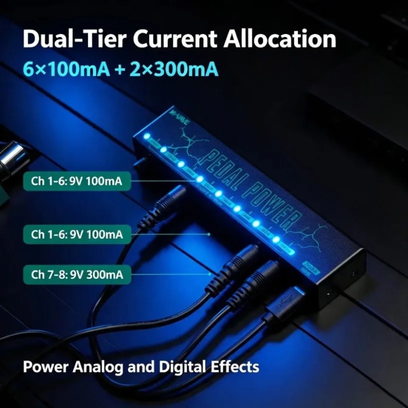 Compact 8 Channel Isolated Ped - Power Supply recension och pris